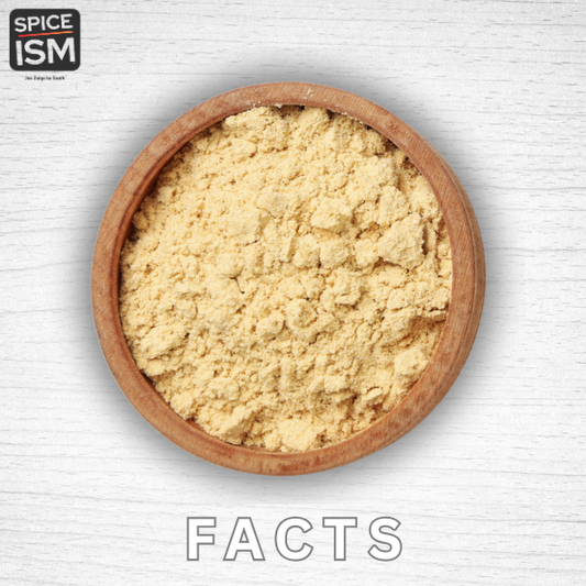 Facts About Ginger Powder