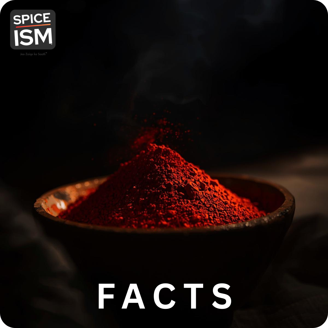 Facts About Paprika Powder